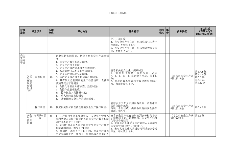 2道路施工及养护_第3页