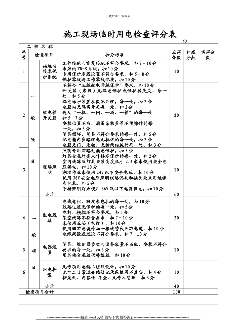 3.2施工现场临时用电检查评分表_第1页