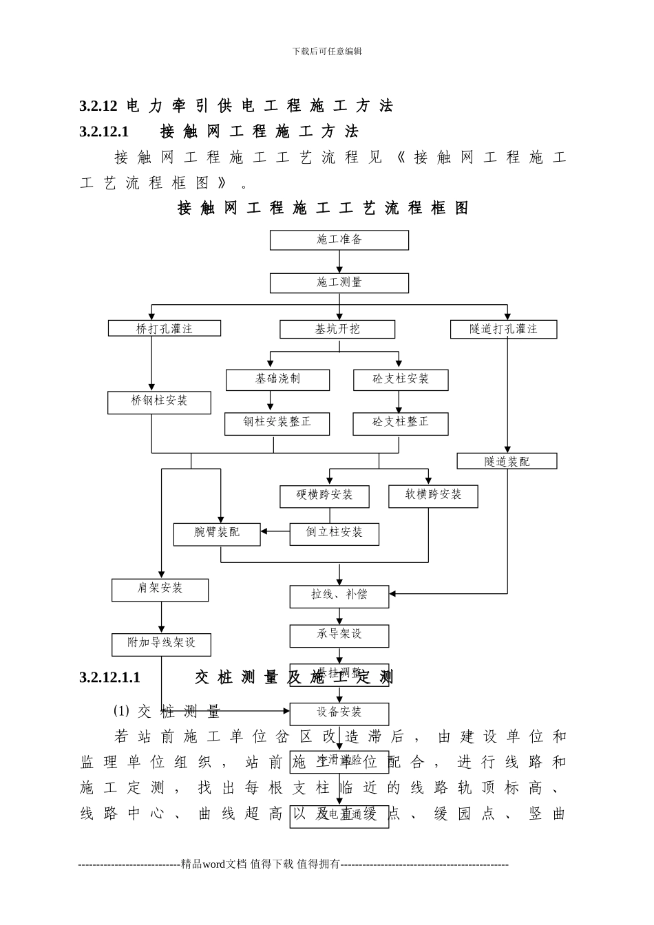 3.2.12电力牵引供电工程施工方法_第2页