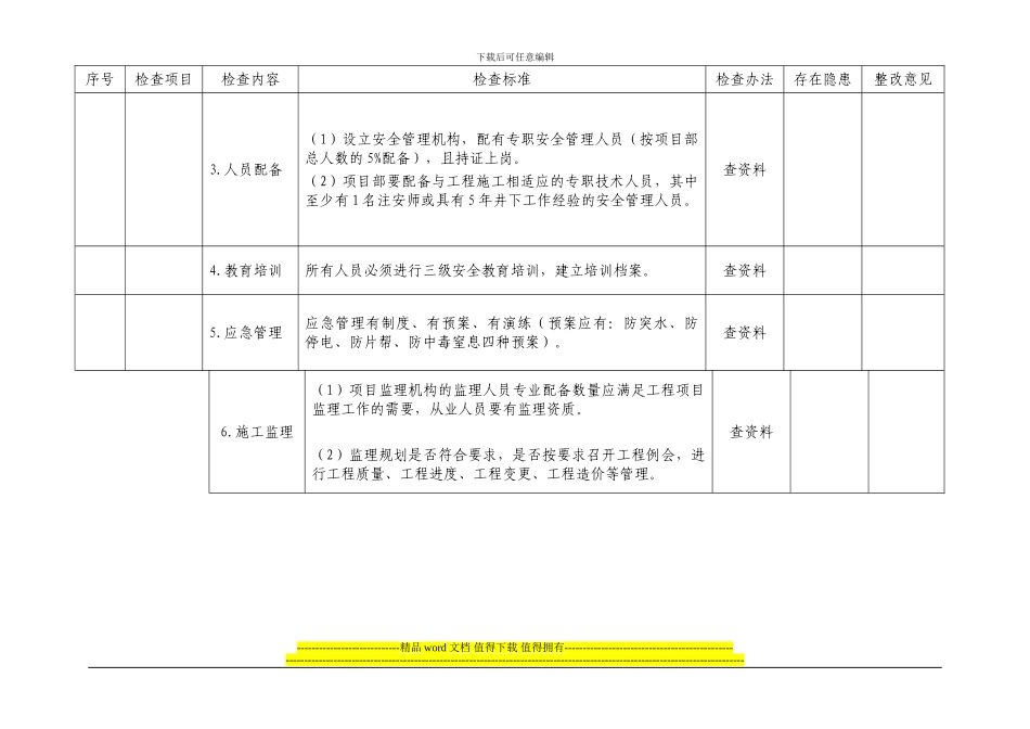 3.4竖井施工检查表_第2页