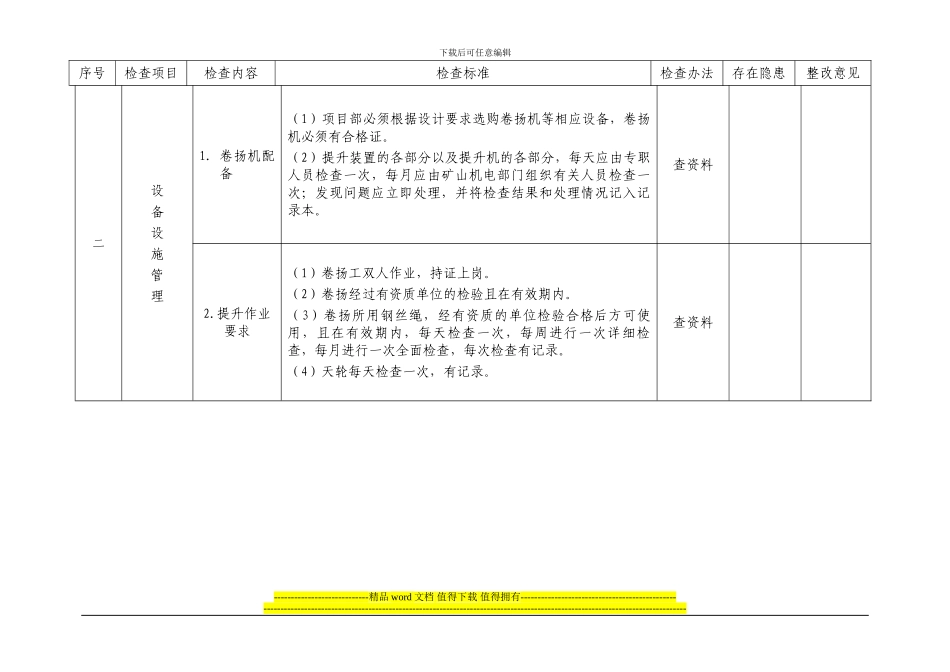 3.4竖井施工检查表_第3页
