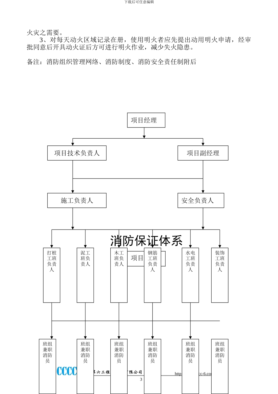3#7#宣城消防专项安全施工方案_第3页