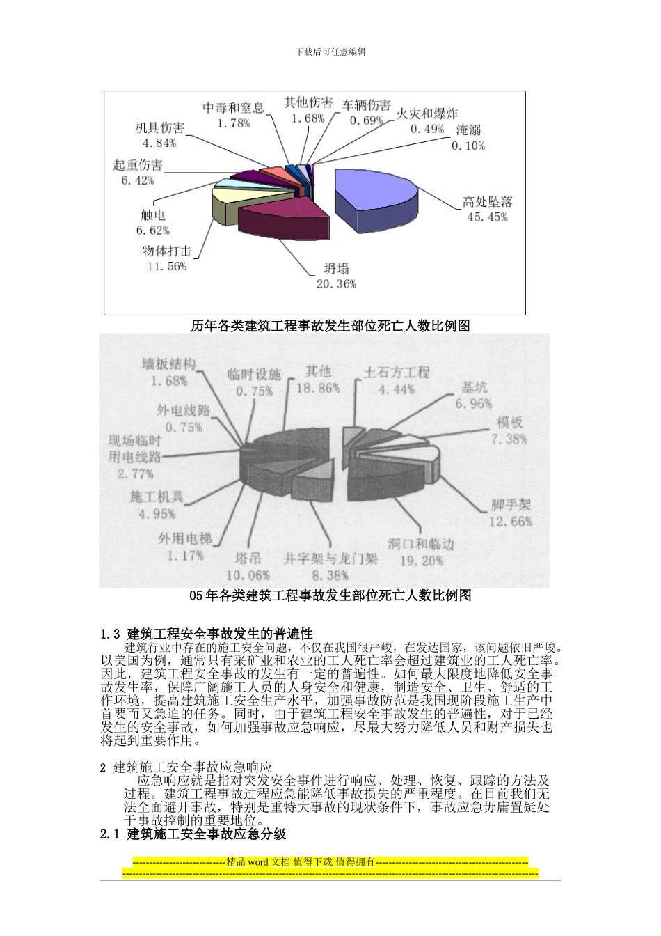 3098建筑施工安全事故应急响应及其措施探析_第2页