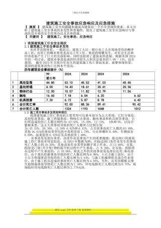 3098建筑施工安全事故应急响应及其措施探析