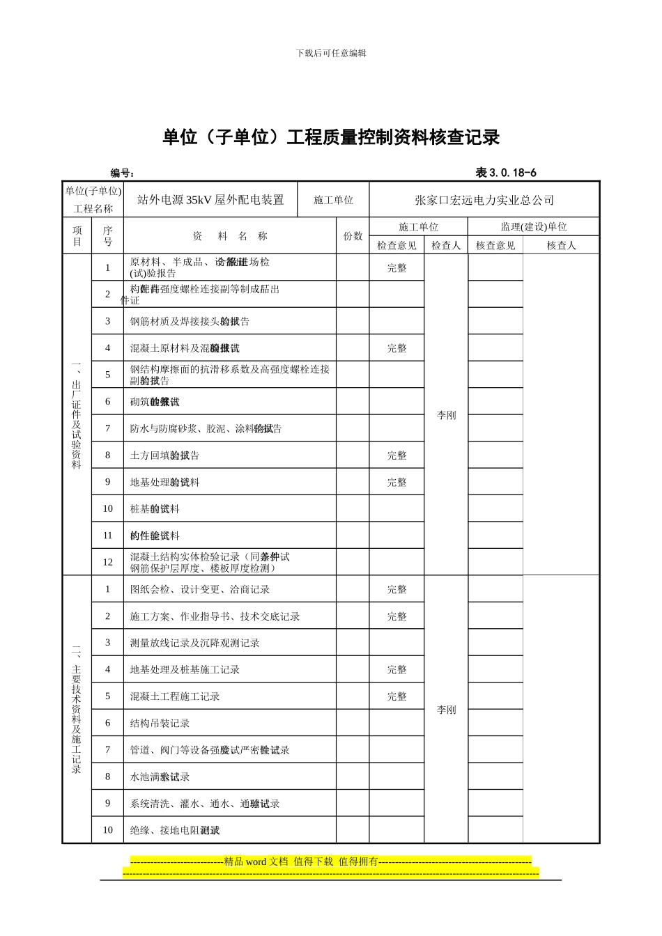 35kV间隔单位工程竣工验收_第2页