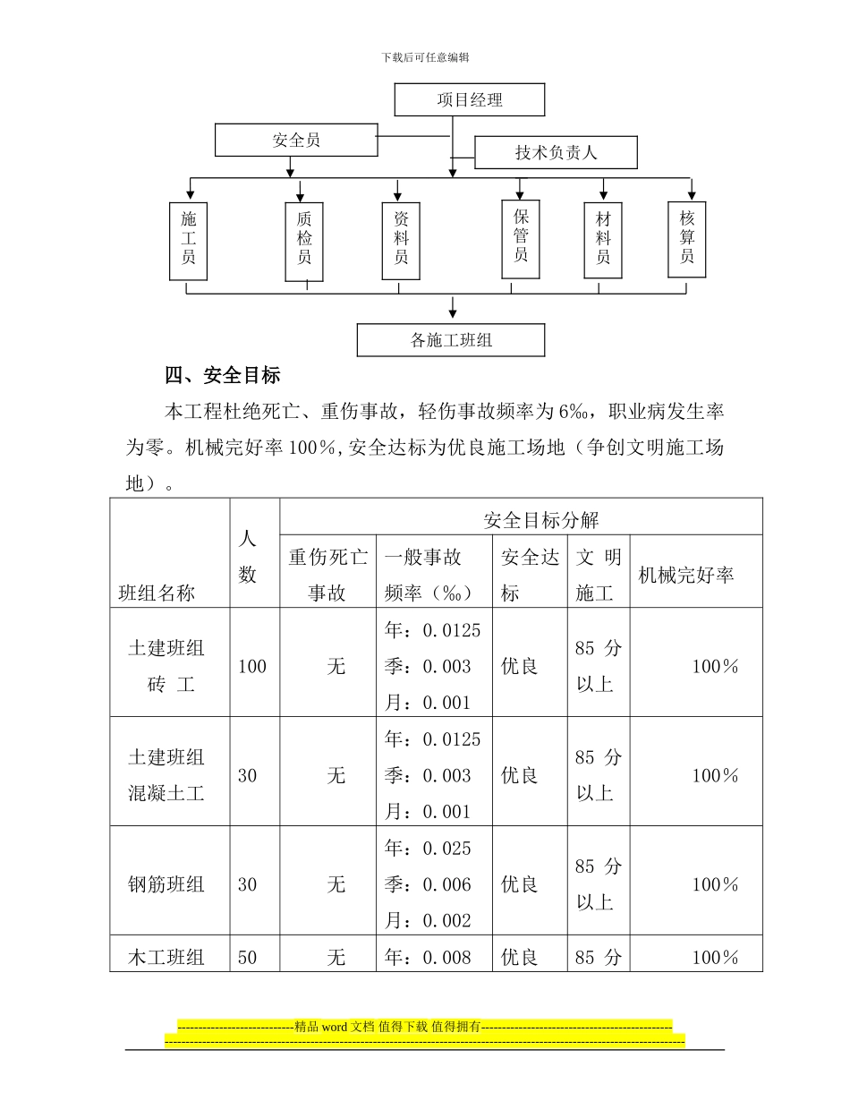 35小区人防安全施工组织设计_第3页
