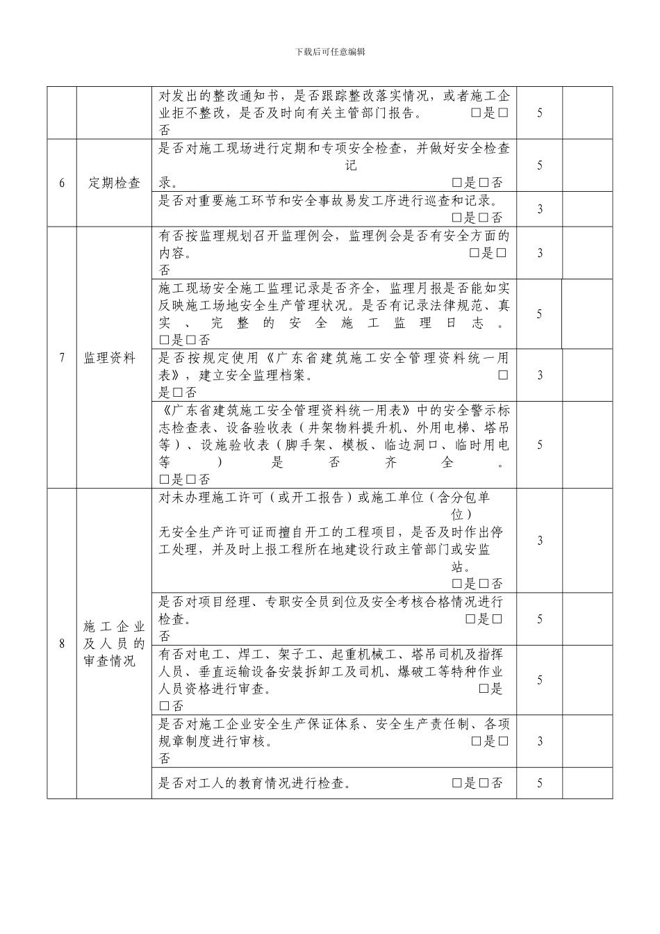 3工程安全管理综合检查表_第2页
