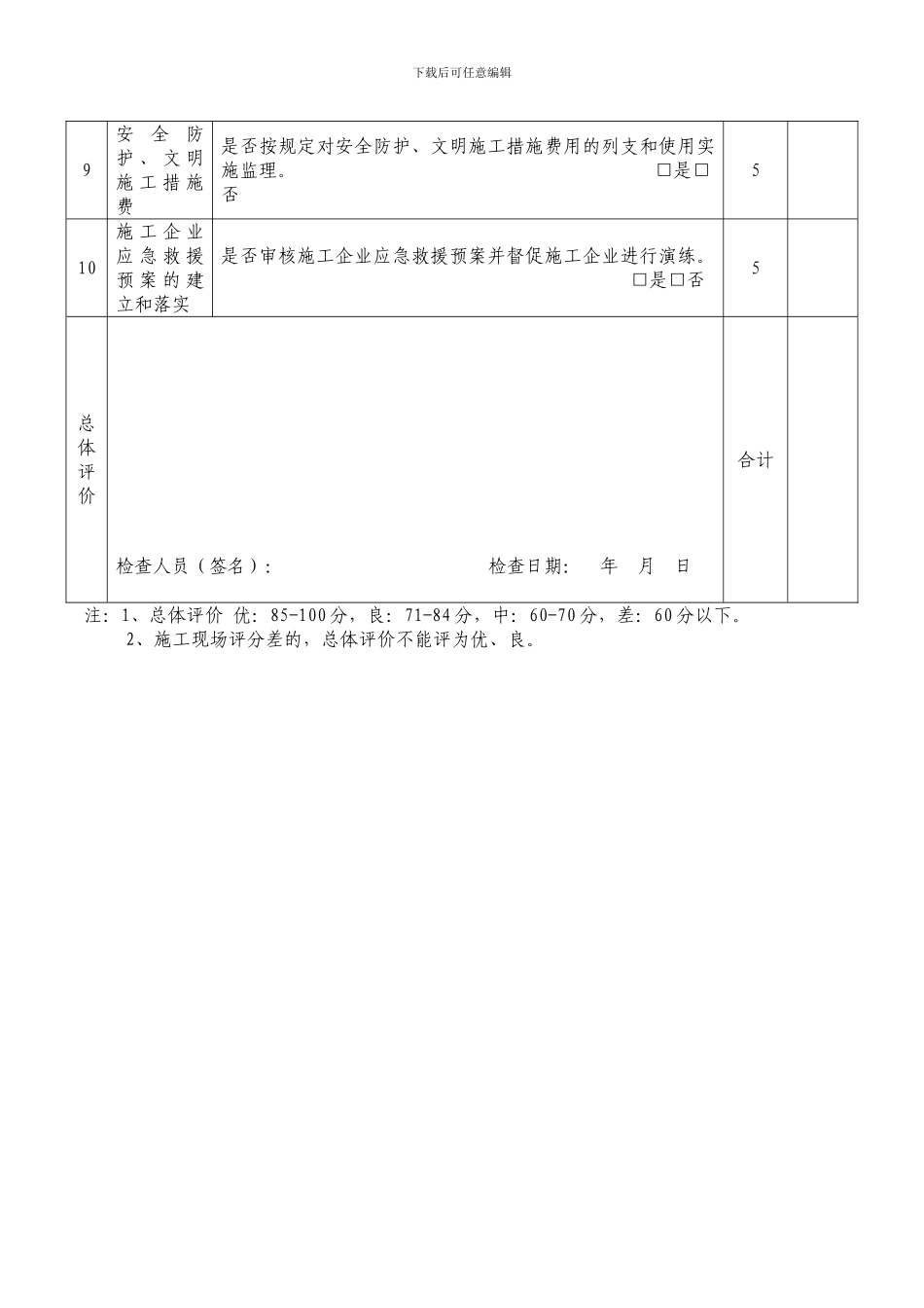 3工程安全管理综合检查表_第3页
