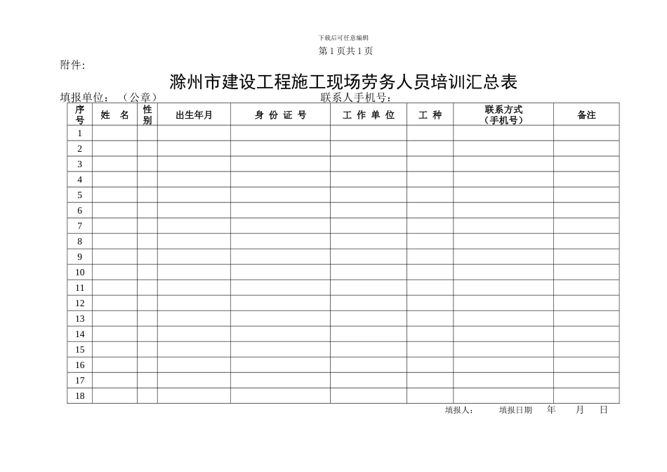 3滁州市建设工程施工现场劳务人员培训汇总表_第3页