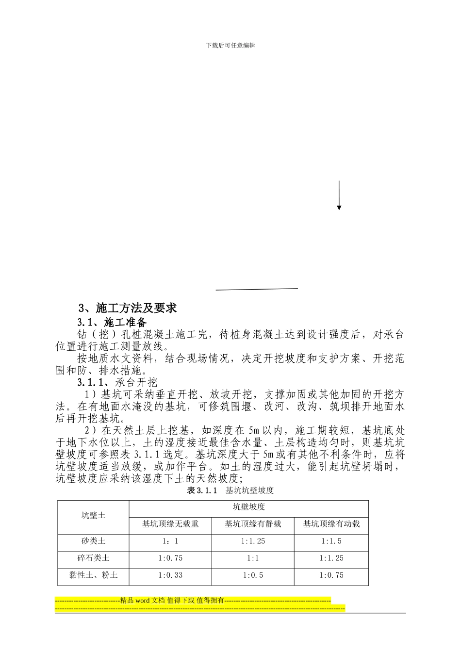 3承台施工作业指导书_第2页