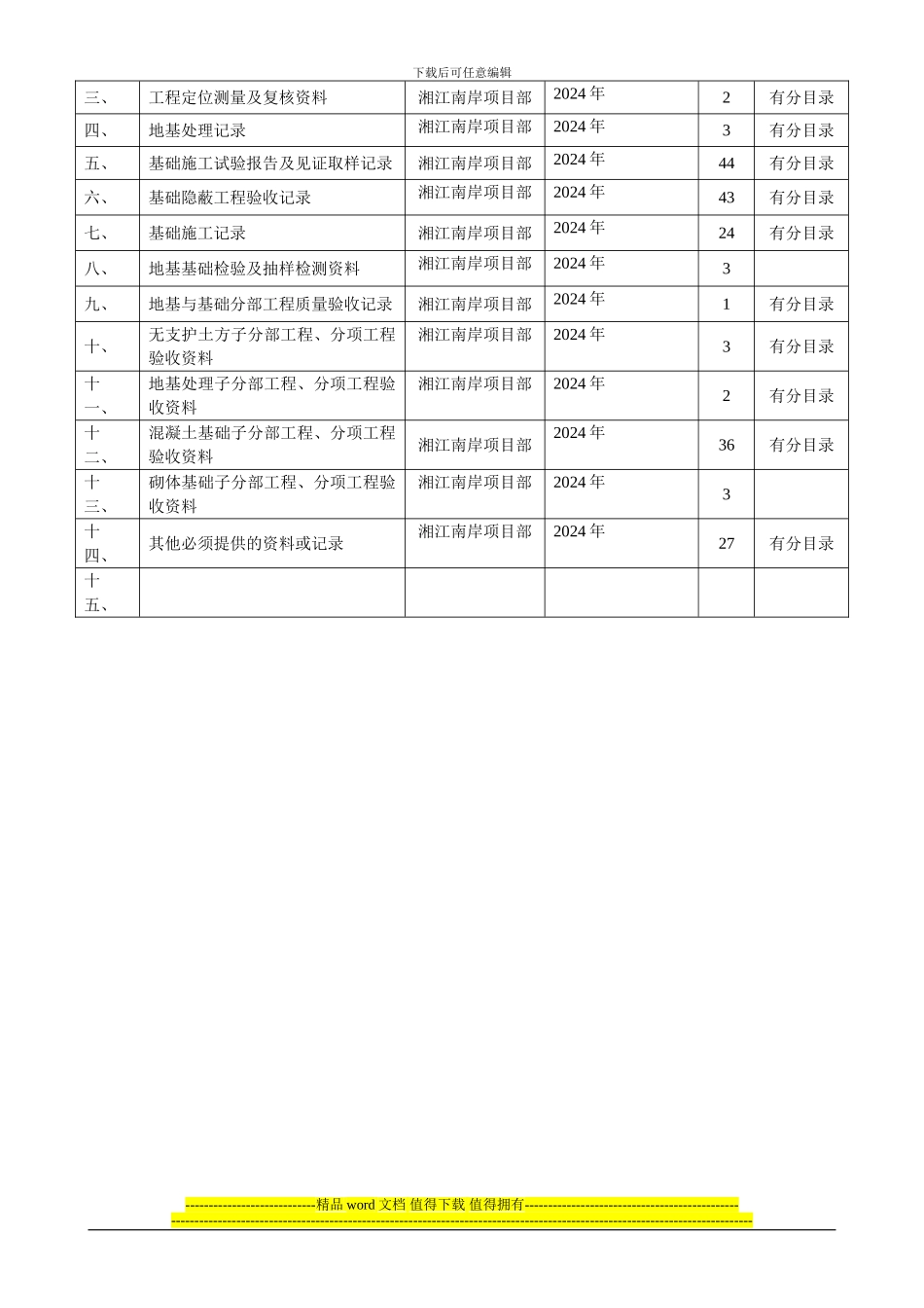 4.1-第一册--地基及基础工程施工资料_第2页