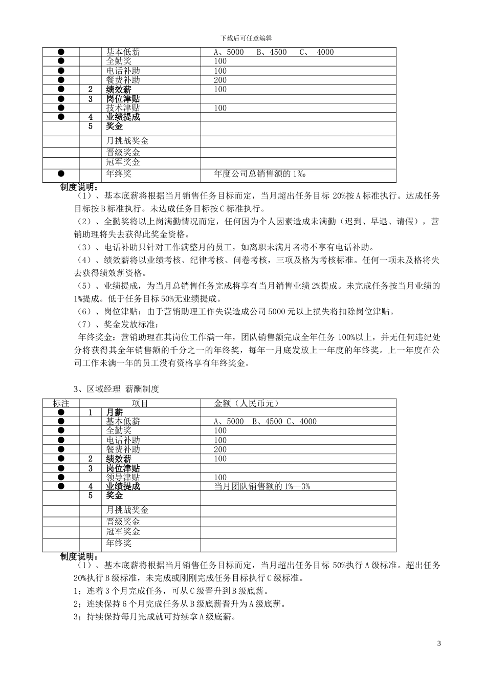 4.1-阶梯式薪酬制度_第3页