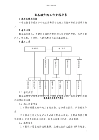 3路基填方施工作业指导书