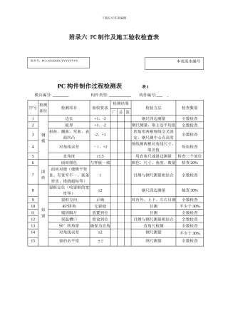 4.附件：VK-GC／Q-33-F1-附录六-PC制作及施工验收检查表