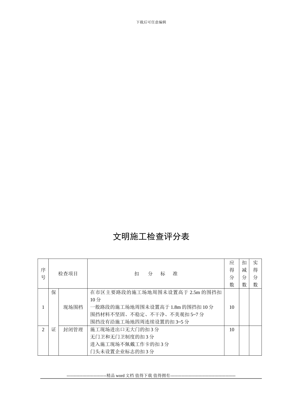 42文明施工定期检查制度及表_第2页