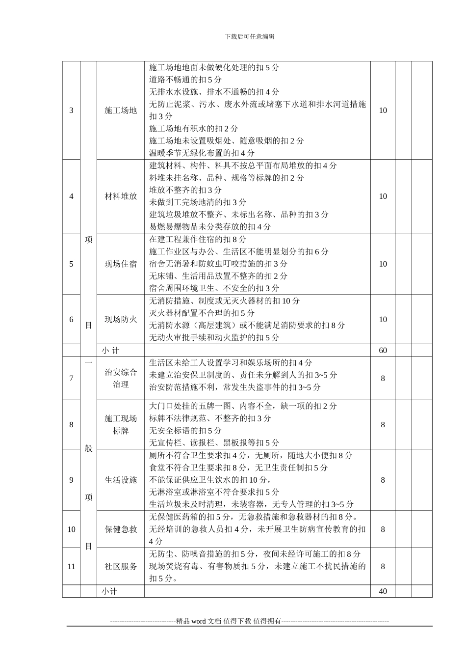 42文明施工定期检查制度及表_第3页