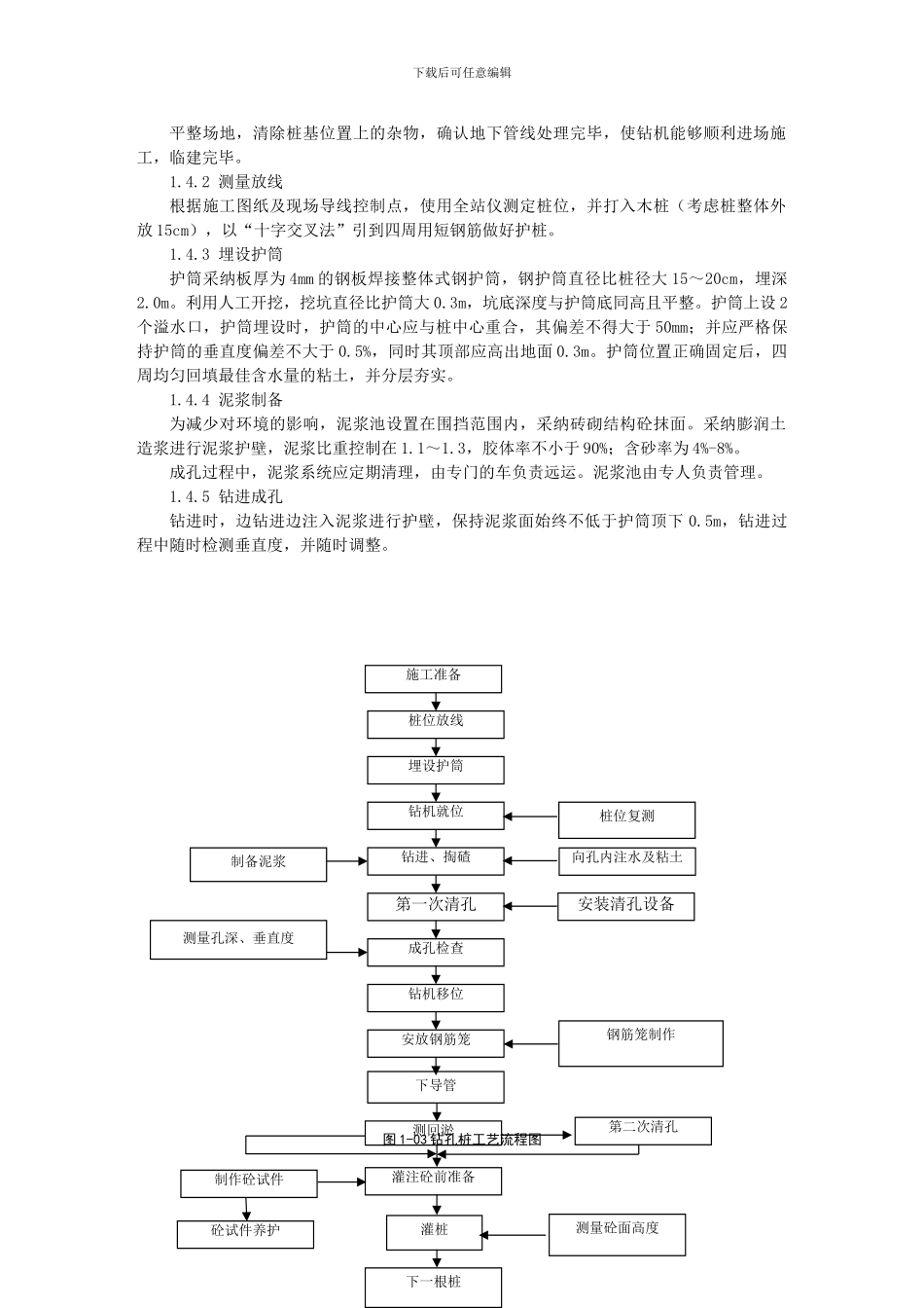46-盾构区间风井围护结构施工体会_第3页