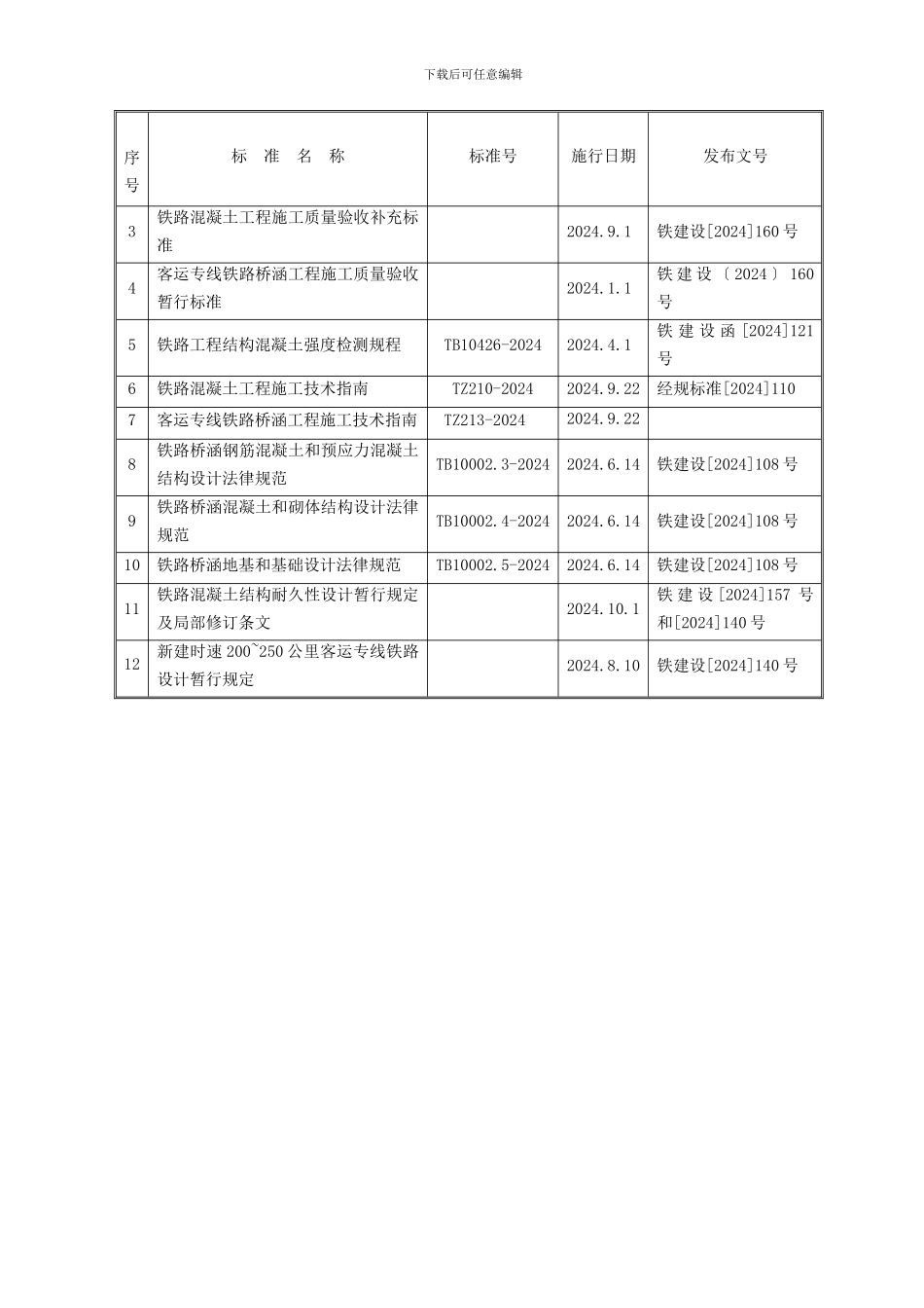 48-2×80-48连续梁施工方案G_第3页