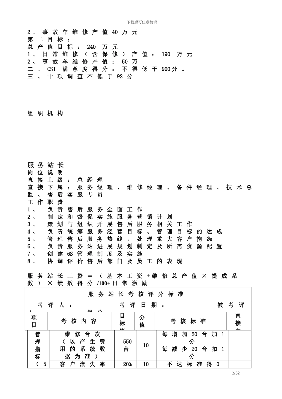 4s店绩效考核管理办法_第2页