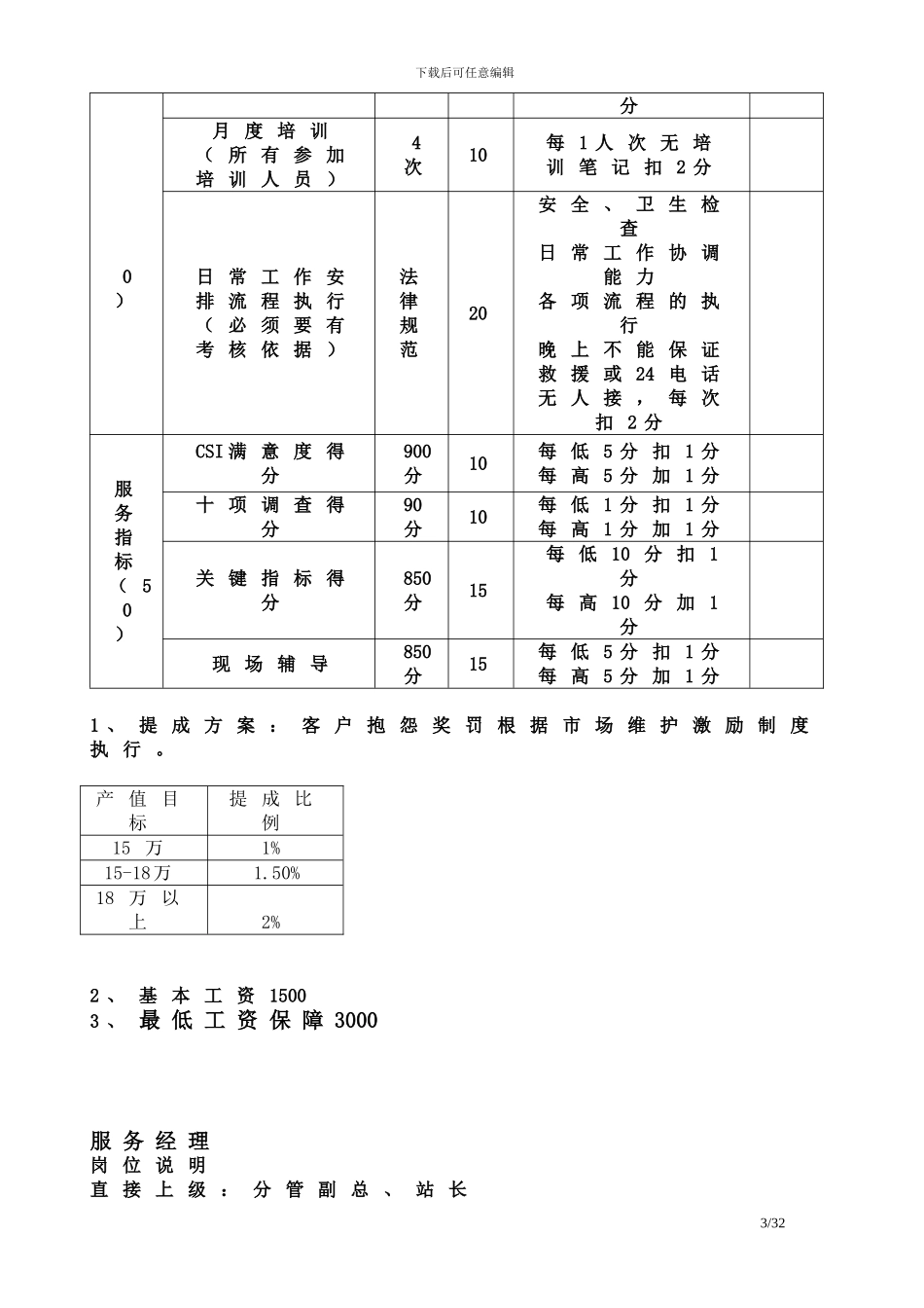 4s店绩效考核管理办法_第3页