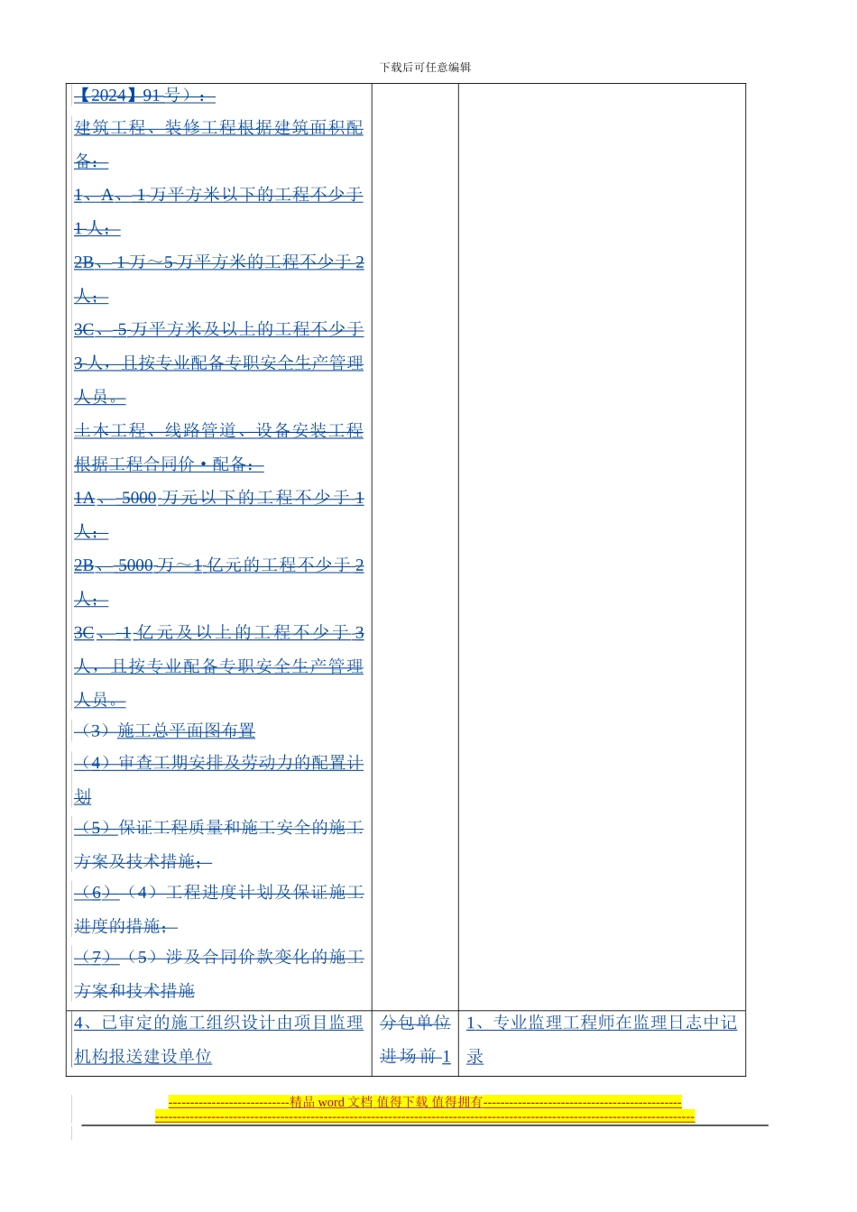 4、施工组织设计及施工方案审批阶段_第3页