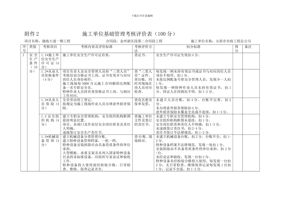 5.2《平安工地》施工单位考核评价表_第1页