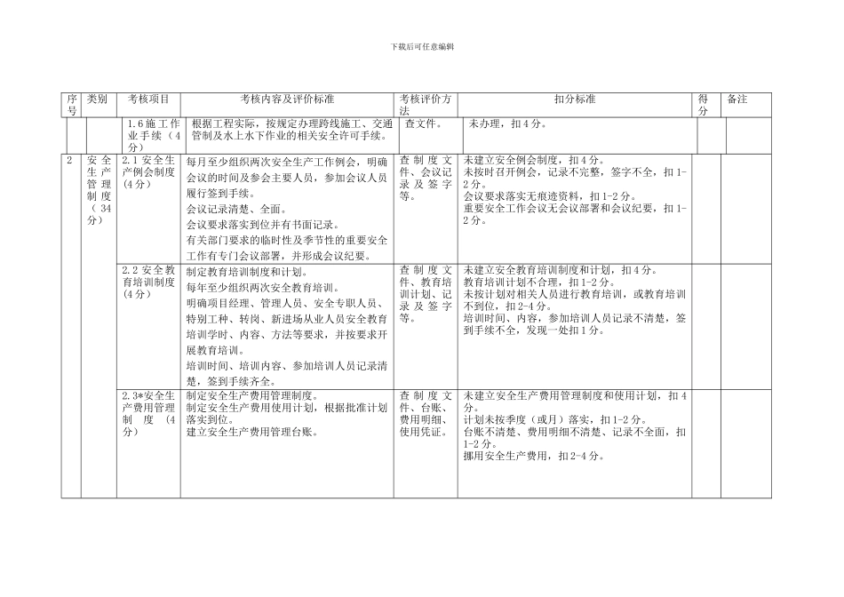 5.2《平安工地》施工单位考核评价表_第2页