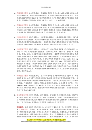 51CTO下载-网络工程师-工作任务描述