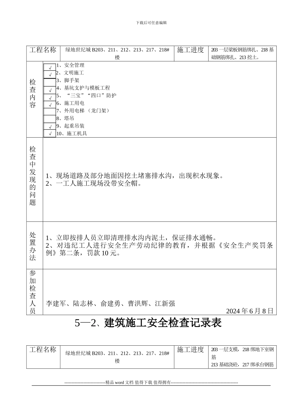5—2、建筑施工安全检查记录表_第2页