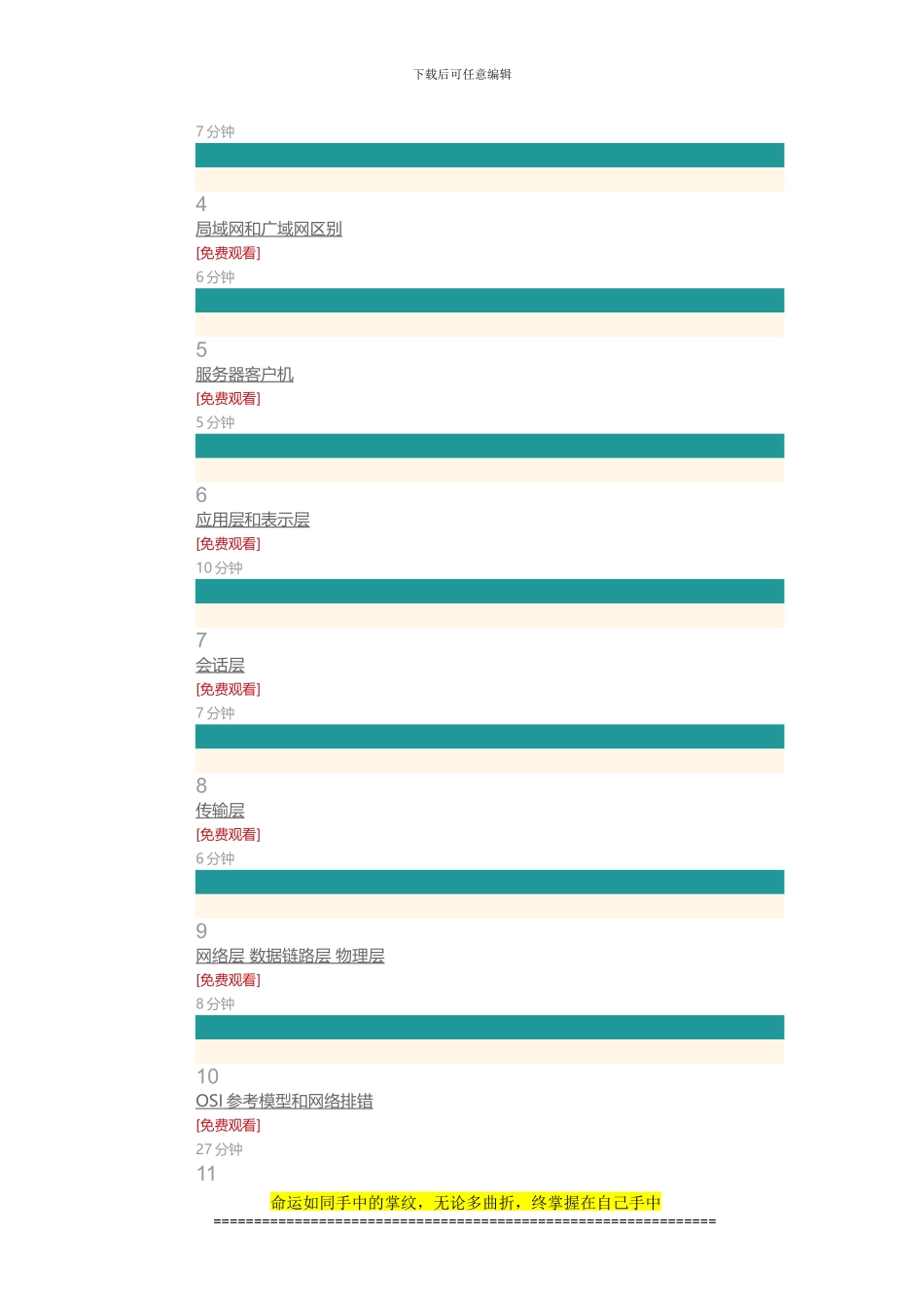 51CTO学院-Cisco网络工程师和网络安全视频课程_第2页