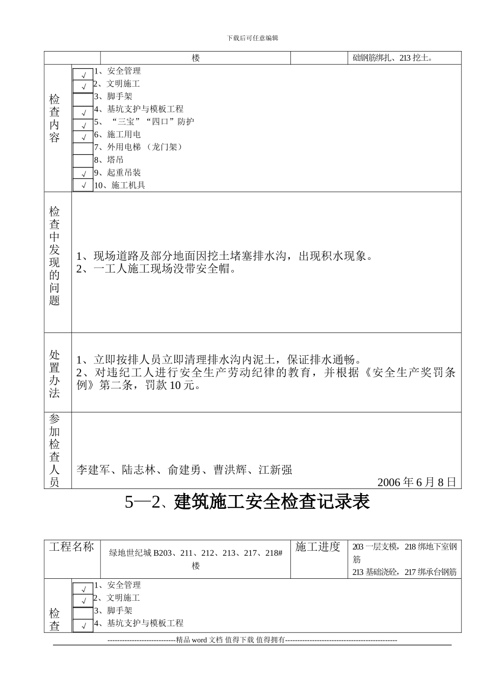 5—2、建筑施工安全检查记录表[1]_第2页