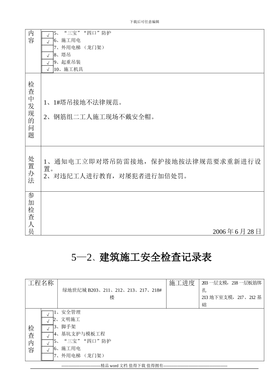 5—2、建筑施工安全检查记录表[1]_第3页