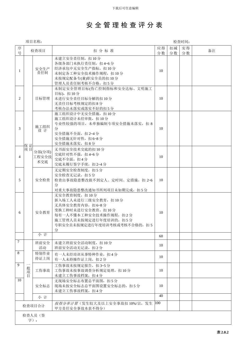 5、HJBD-KZ-A50-建筑施工质量安全管理行为检查评分表_第2页