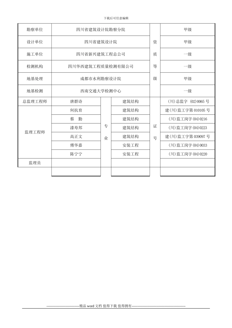 5单位工程质量评估报告1_第2页