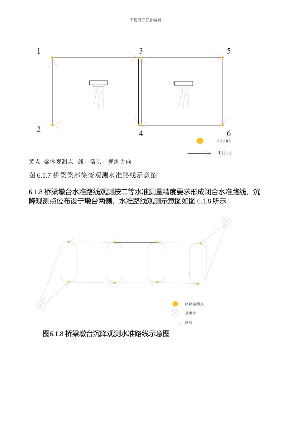 6-桥涵工程沉降变形观测技术要求_第3页