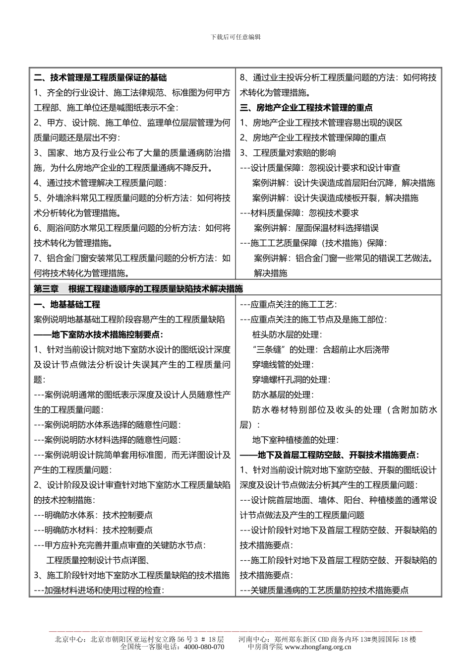 5月18-19房地产工程质量管理与质量缺陷解决控制-中房商学院_第2页