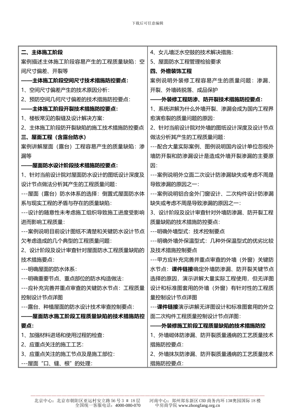 5月18-19房地产工程质量管理与质量缺陷解决控制-中房商学院_第3页