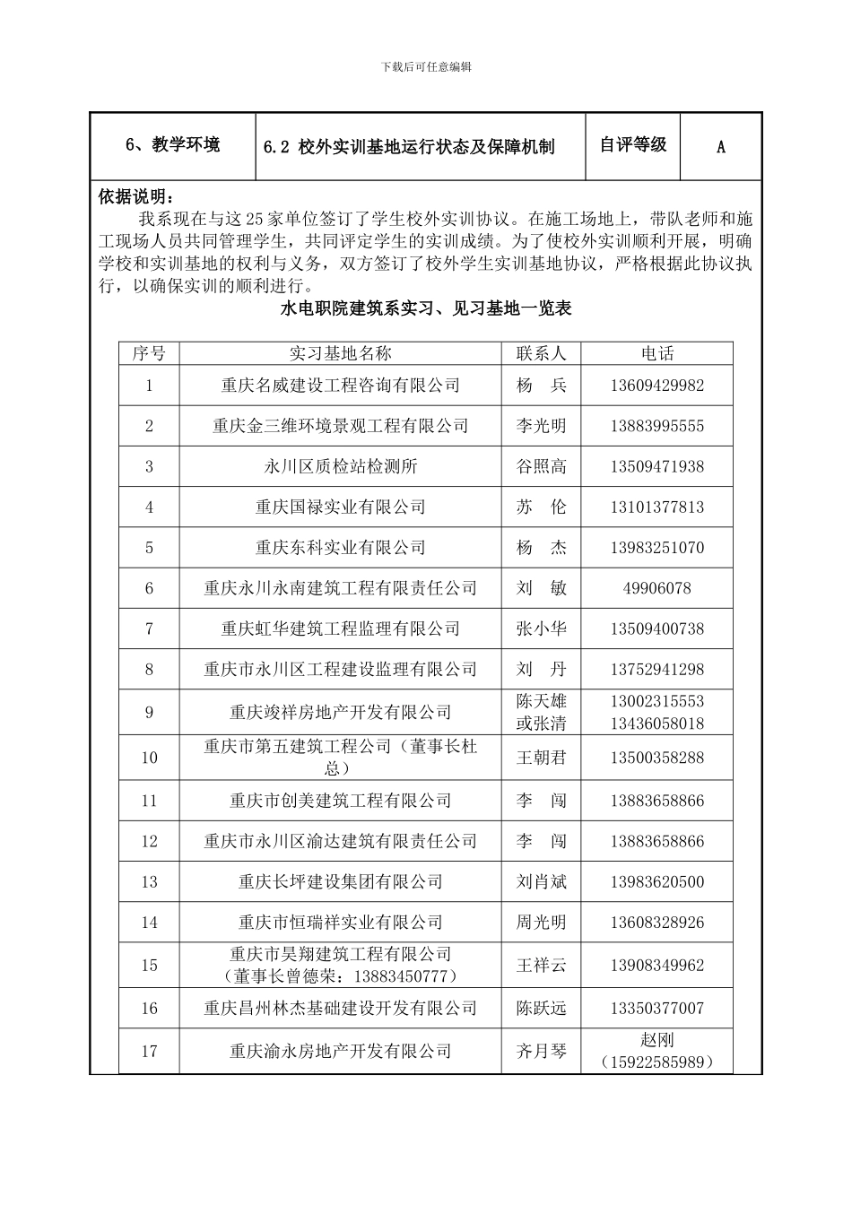 6.2建筑工程技术_第1页