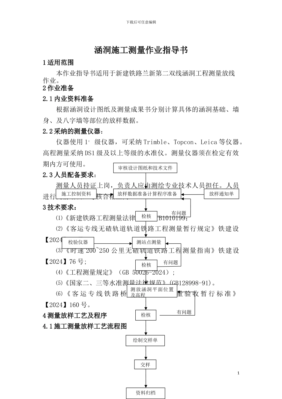 6.涵洞施工测量作业指导书_第1页