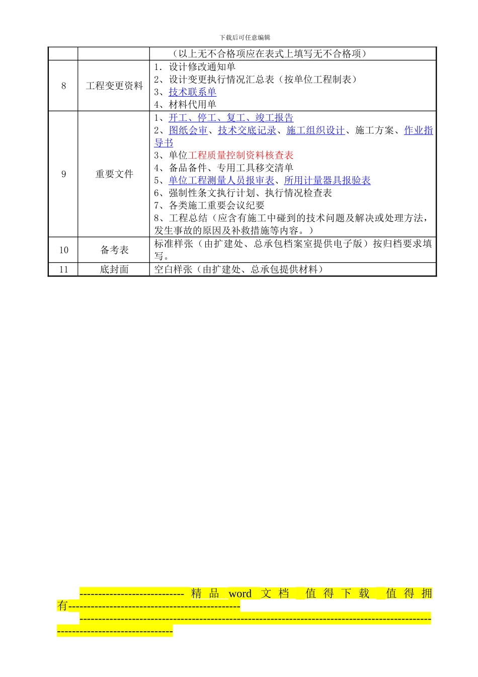 60万机组土建及安装单位工程竣工资料组卷顺序表_第2页