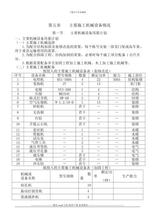 6、主要施工机械设备情况
