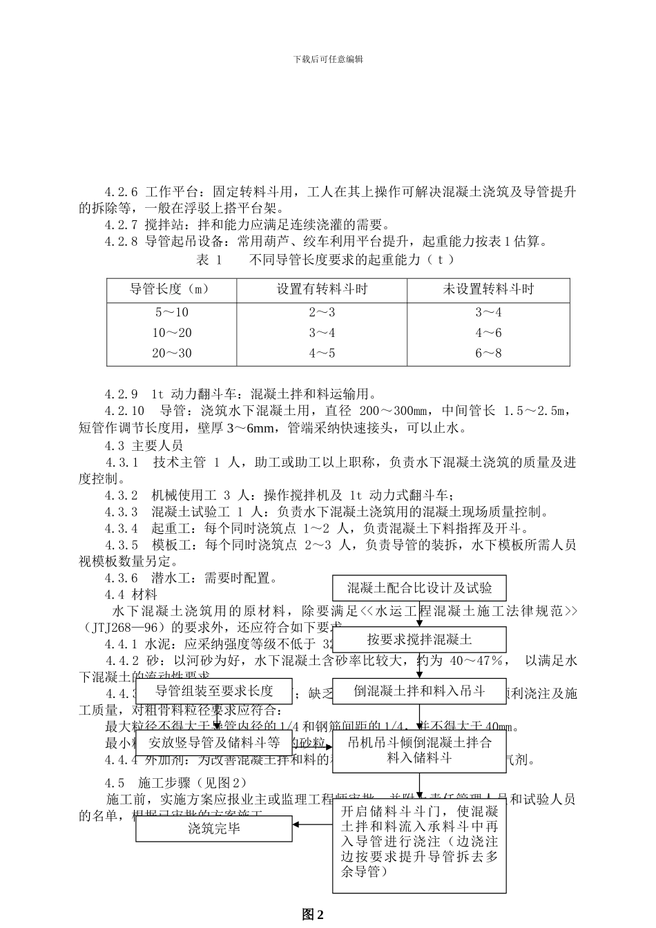 7-8-水下混凝土施工作业指导书_第3页