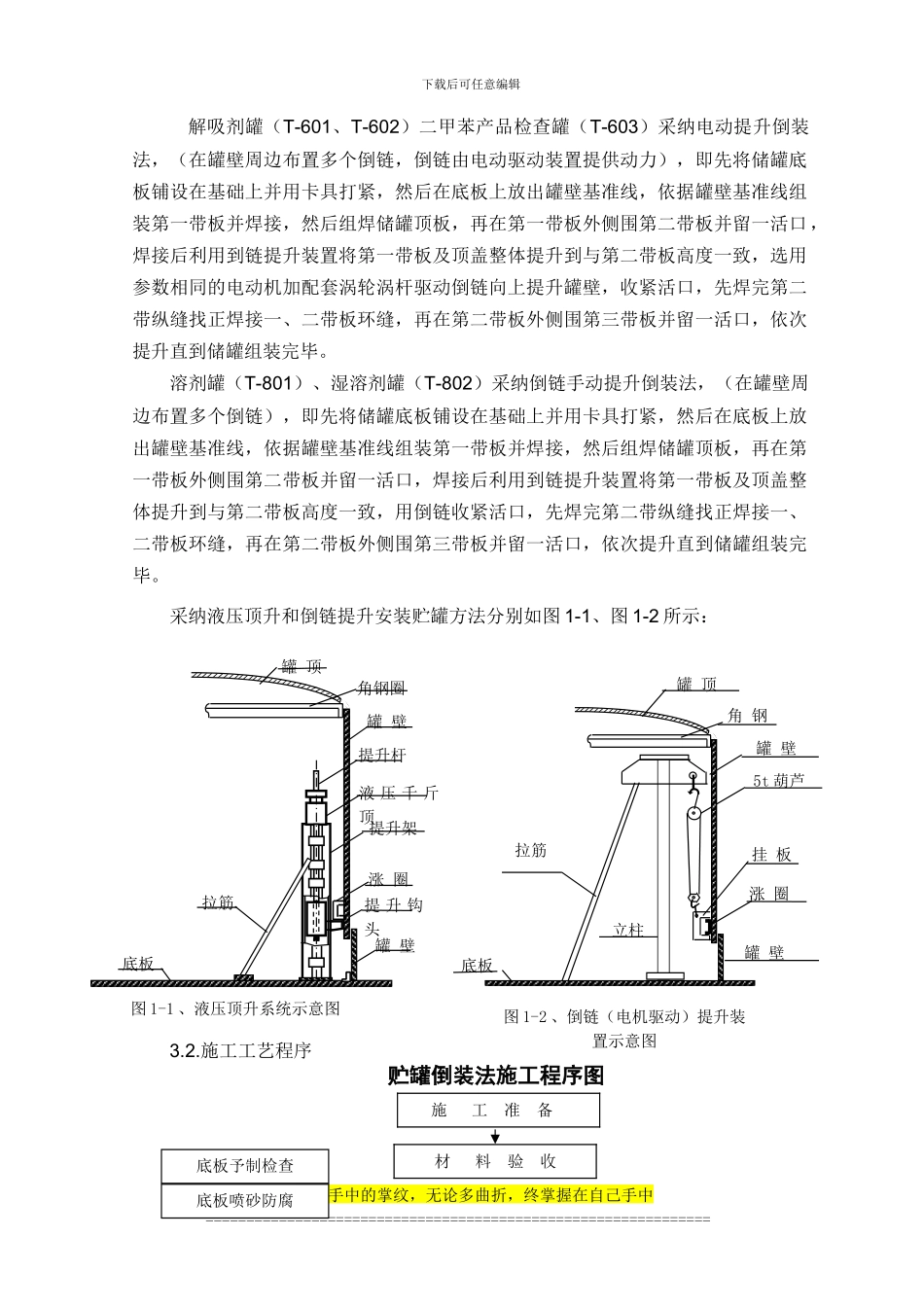7.大型储罐制安施工方案_第2页