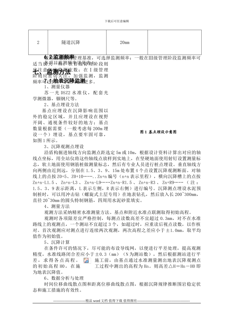7地表监测作业指导书_第3页