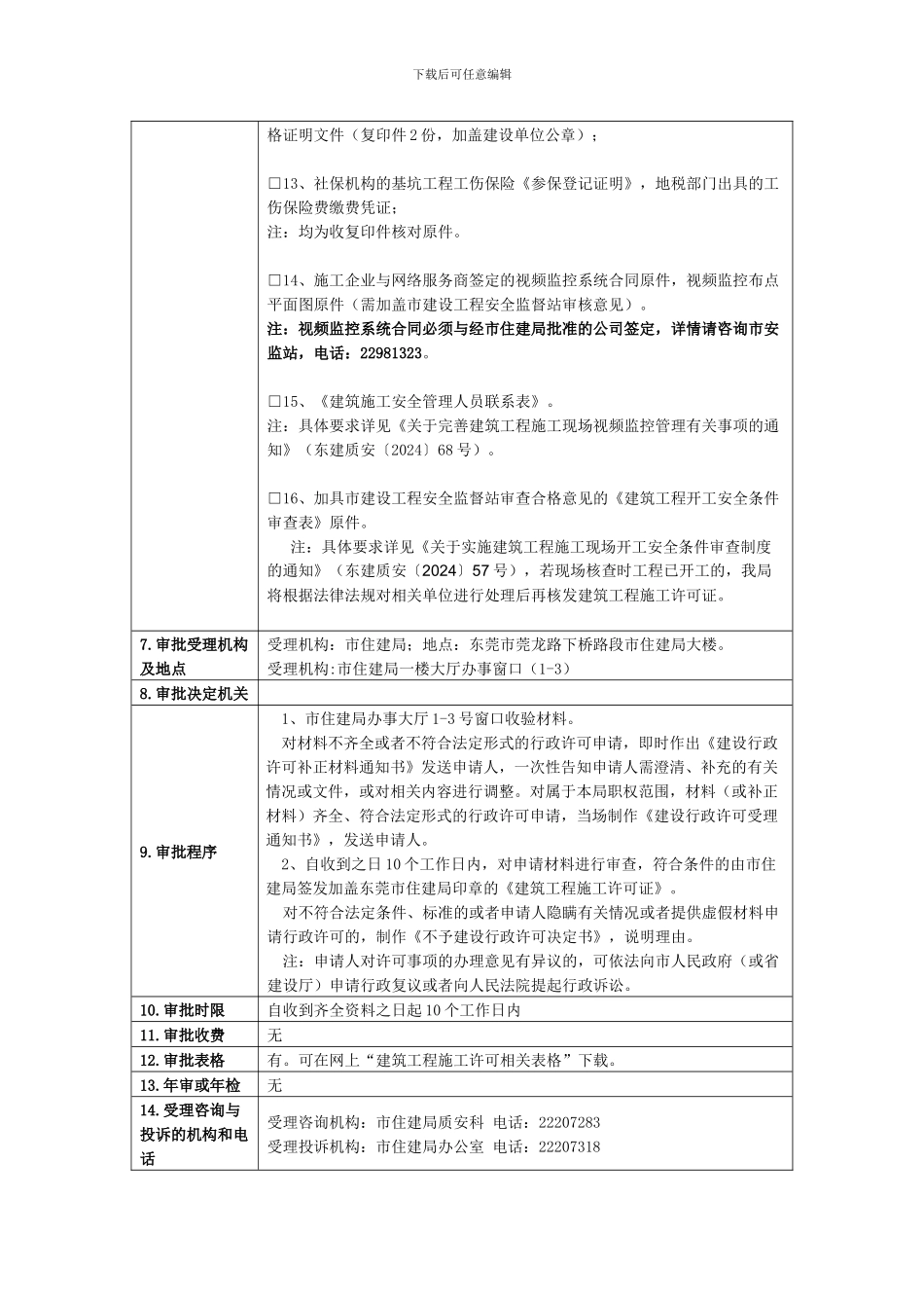8.5基坑工程施工许可指南_第3页