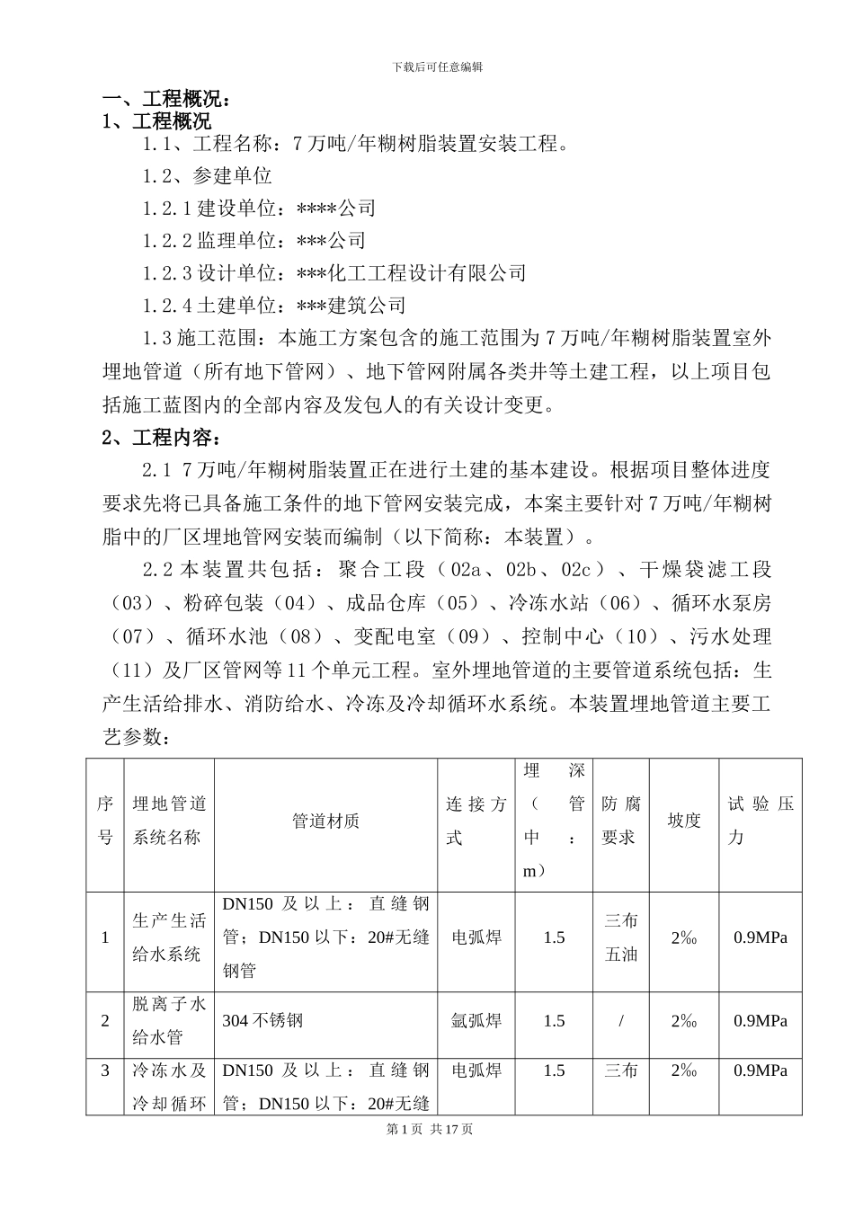 7万吨糊树厂区埋地管网施工方案_第1页
