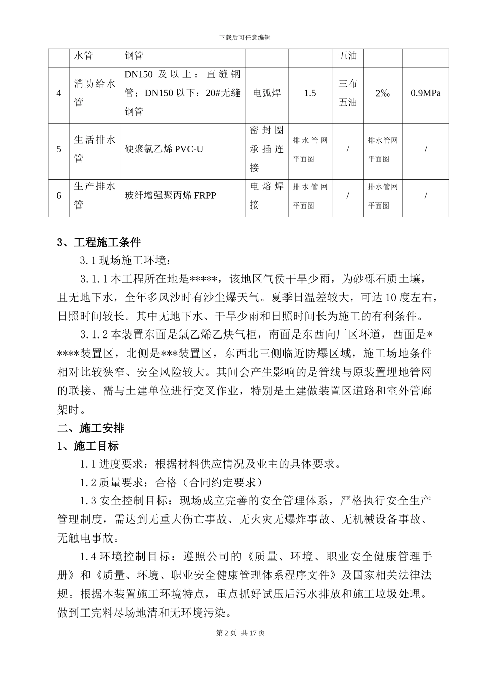 7万吨糊树厂区埋地管网施工方案_第2页