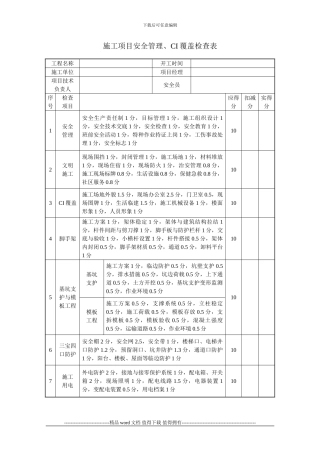 8006施工项目安全管理、CI覆盖检查表