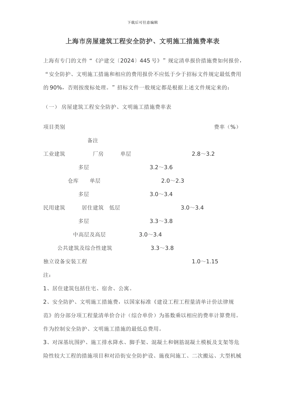 81733-上海市房屋建筑工程安全防护、文明施工措施费率表_第1页