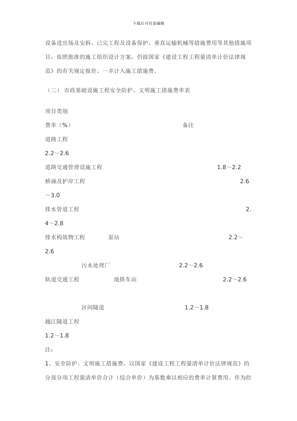 81733-上海市房屋建筑工程安全防护、文明施工措施费率表_第2页